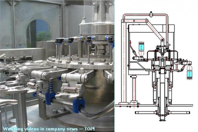 Tiết kiệm năng lượng tinh khiết đóng chai nước sản xuất máy với điều khiển PLC / Rotary điền